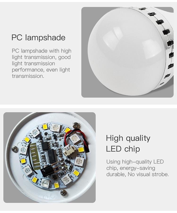 12W E27 Color Changeable RGB Bulb Speaker Light Disco Colorful Remote Control Smart WiFi LED Music LED Bulb, RGB Lamp