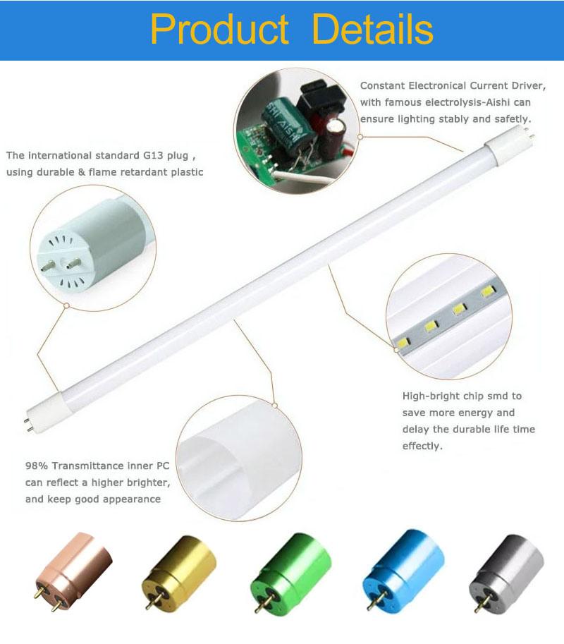 China Factory Manufacturer Grow Batten Linear Fluorescent Light Fixture Fitting 120cm 600mm 1200mm 1500mm 18W 30W Triproof T5 T8 Tubo Glass Circular LED Tube