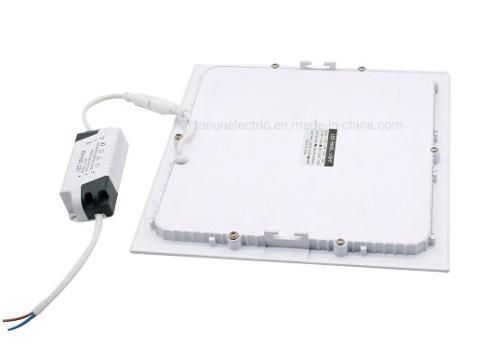 CB Certified Round Slim LED Panel
