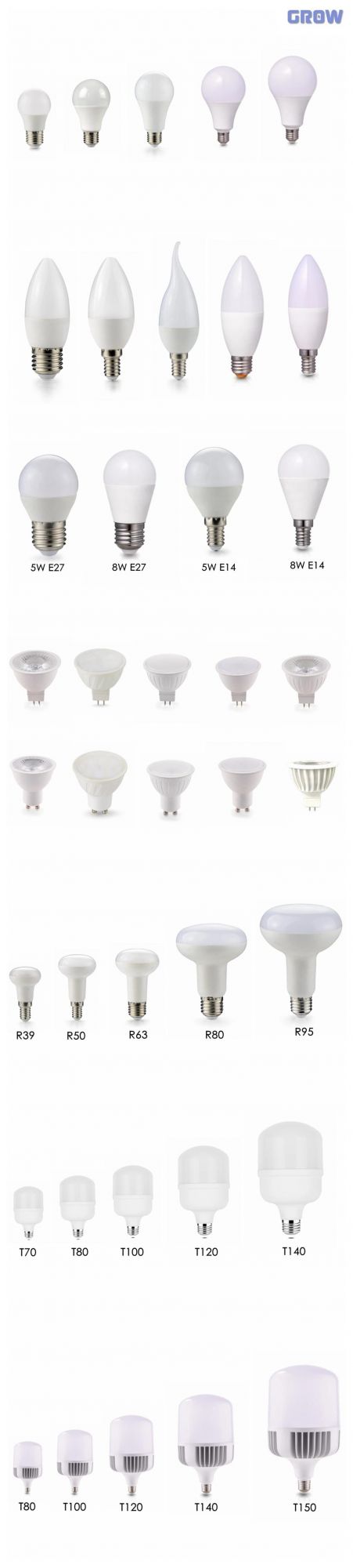 R39/R50/R63 Aluminum Plastic Reflector LED Bulb Energy Saving Lamp Light (4W/6W/8W)