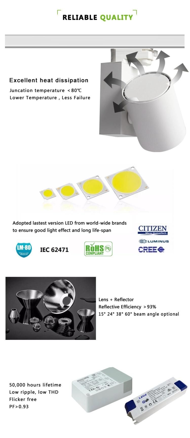 Smart 20W LED Track Lights with Switchable Color Temperature 2700K 3000K 4000K