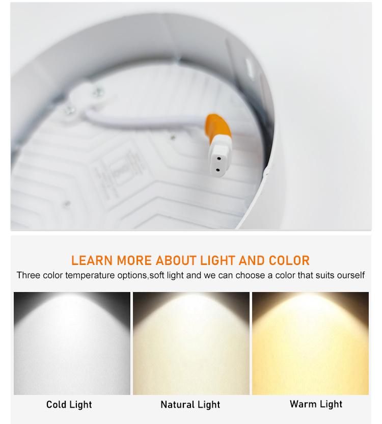Surfaced LED Panel Light Slim Design 1.00