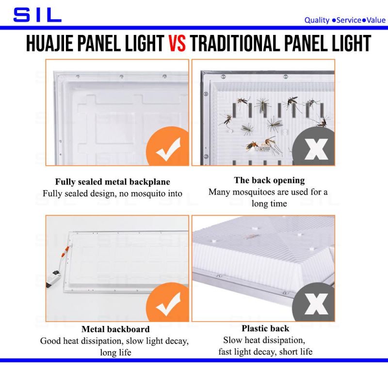 High Quality LED Panel Light 600X600 Ceiling Light 48W Ceiling Surface Mounted LED Panel Light for Home Shopping Mall