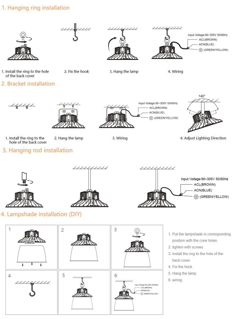 IP65 Industrial Canopy Pendant Lamp Explosion-Proof UFO High Bay Light for Warehouse Work Shop Lighting Highbay Lighting LED 100W 150W 200W 250W