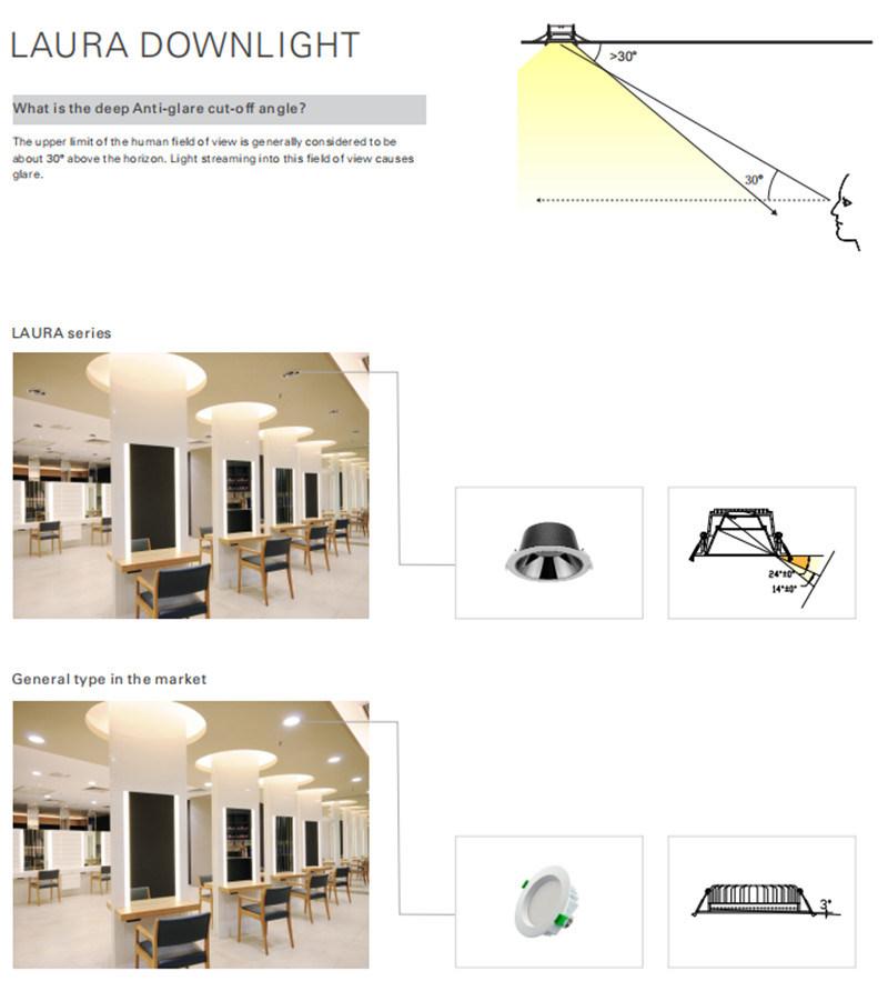 Factory Lighting CCT Adjustable LED Downlight with Darklight