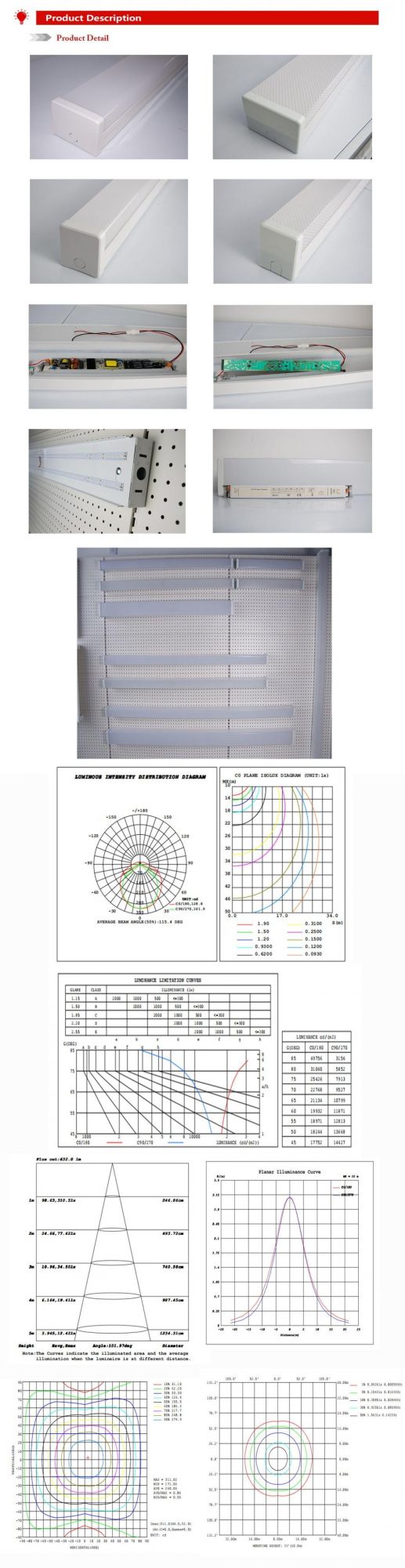 Coated Steel Base PC/Acrylic Diffuser LED Linear Batten Office Light