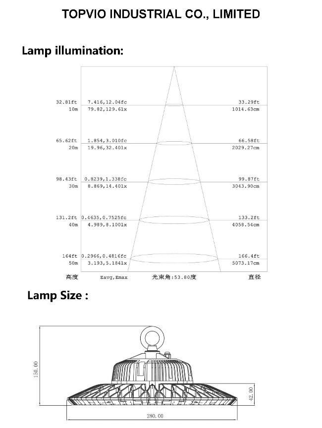 SMD LED UFO Highbay 50W 100W 150W 200W LED High Bay Light