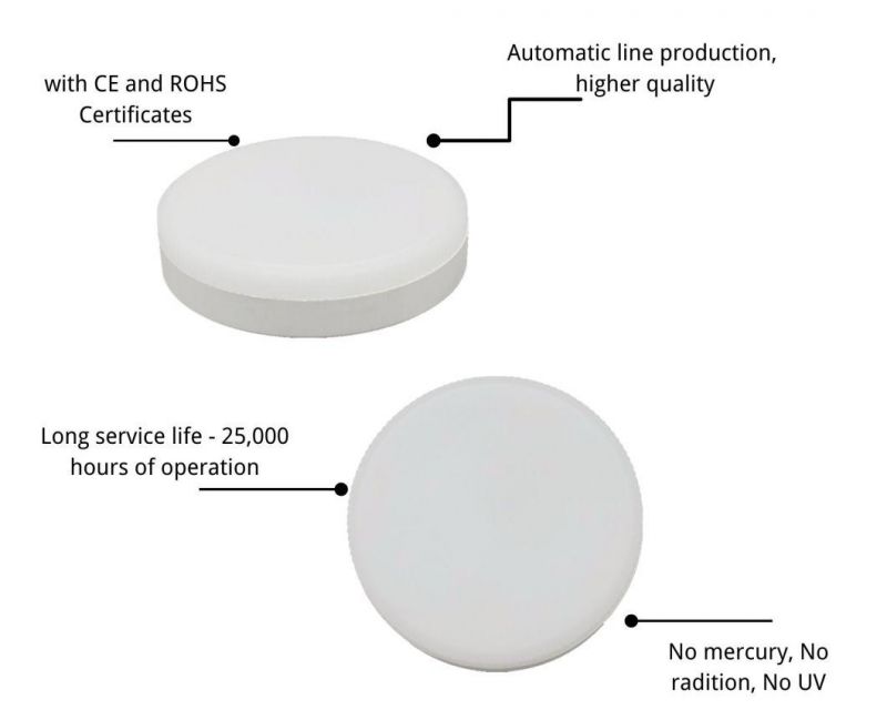 Energy-Saving Full Dimming Gx53 LED Lights 9W with 3 Steps Color Temperature