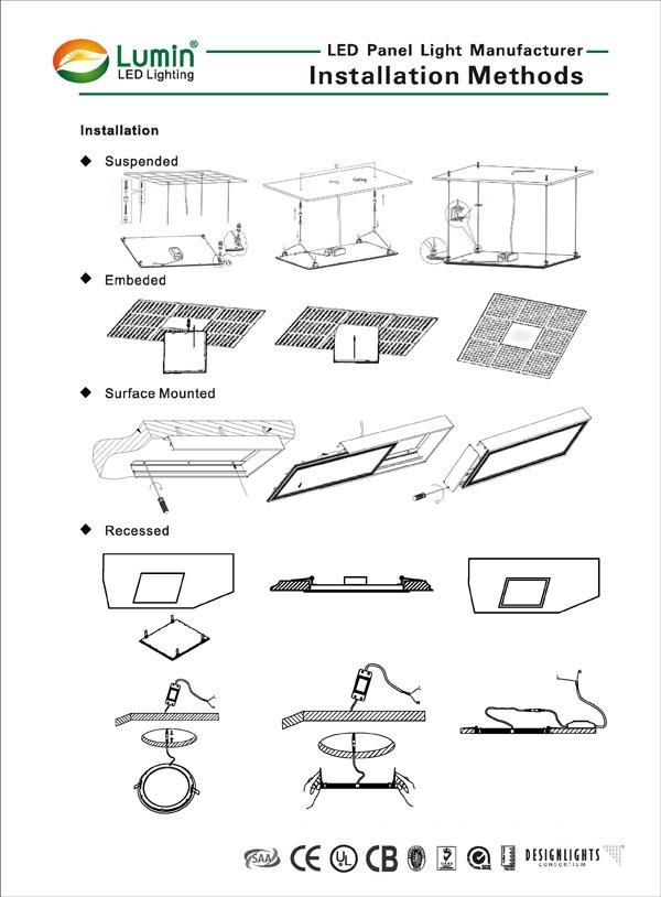 PMMA LGP with LED Panel Light 5years