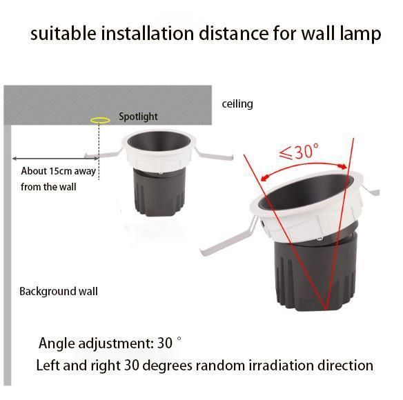 Recessed LED Down Light5w/7W/15W/20W/25W Round/Square LED Ceiling Lamp