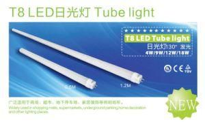 LED Tube Lighting