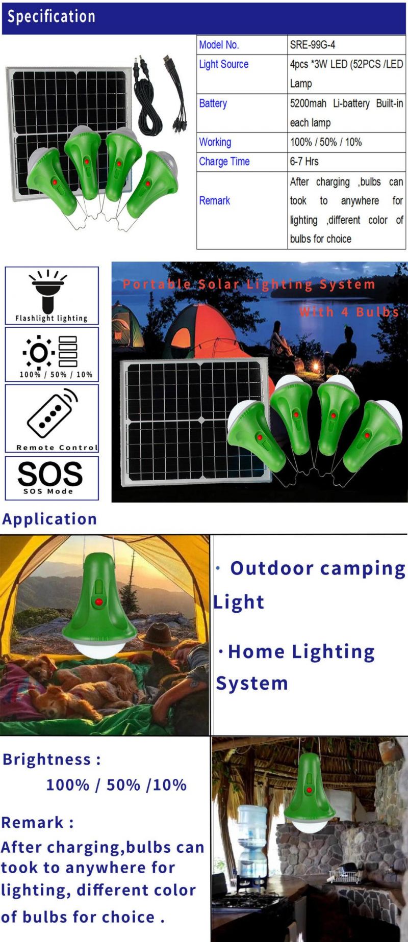 Solar Power System Lights Portable Waterproof Solar Lights 25W Solar Panel