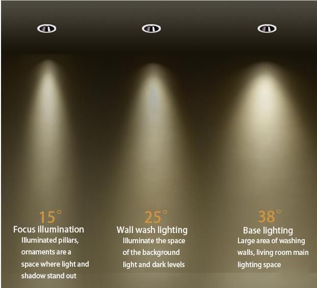 Aluminum Embedded Sky Illumination Angle 15° 25° 38° CCT3000K/4000K/6000K COB LED Ceiling Lamp
