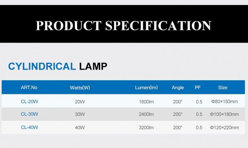 T Bulb, Cylinder Bulb