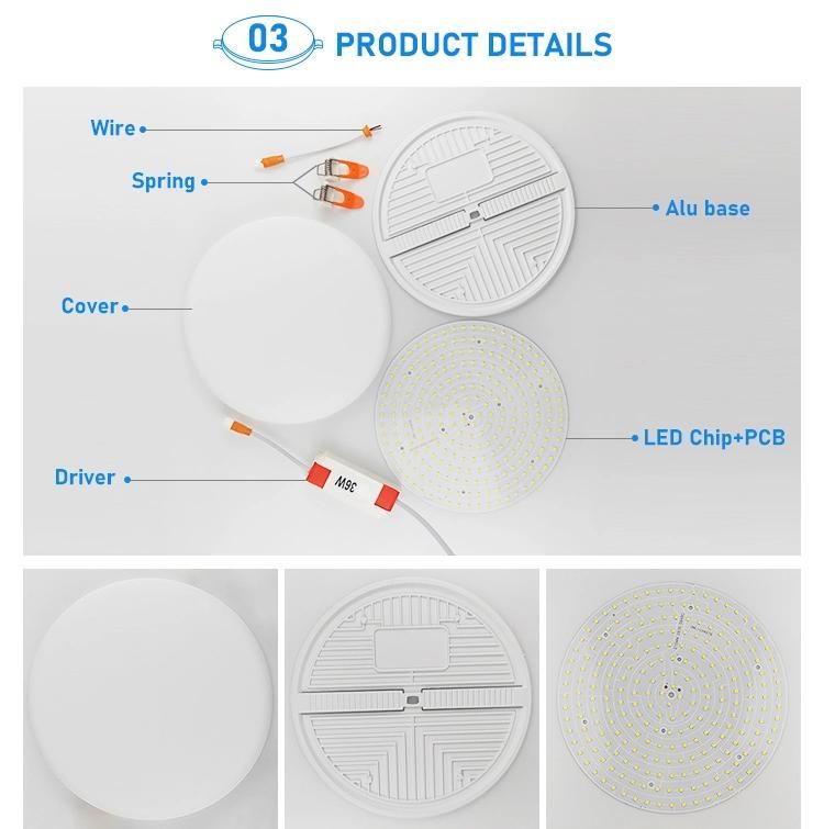 Adjust Backlit LED 18W 36W SKD Round Smart Panel Light