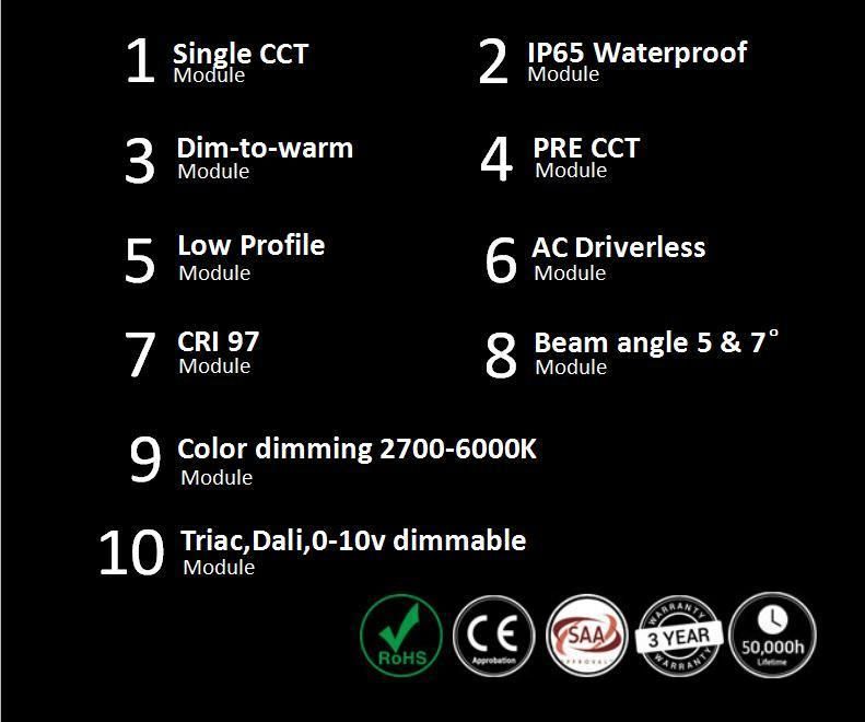 10 Degree Beam Angle Aluminum Ceiling Light COB LED COB Downlight MR16 COB LED Downlight Module