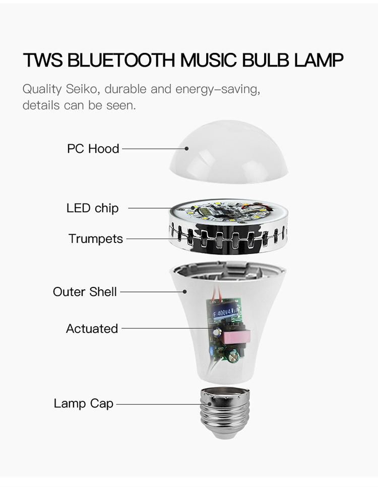 E27 Smart RGB RGBW Wireless Bluetooth Speaker Bulb 220V 12W LED Lamp Light Music Player Dimmable Audio 24 Keys Remote Controller