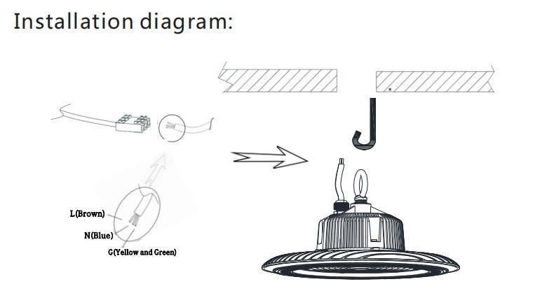 5 Years Warranty Housing 100W LED UFO High Bay Lighting