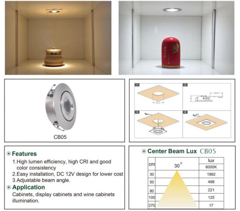 Recessed LED Furniture Kitchen Down Light Double Color Automatic Cabinet Light Display Light