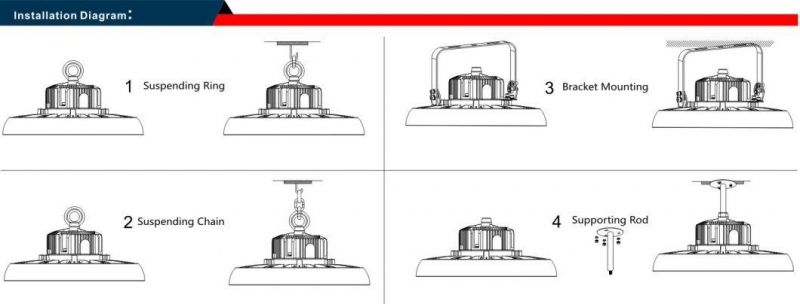 50W/80W/100W/120W/150W/200W/300W/400W/500W/600W/1000W/1500W LED High Bay Light for Factory/Wearhouse Lighting