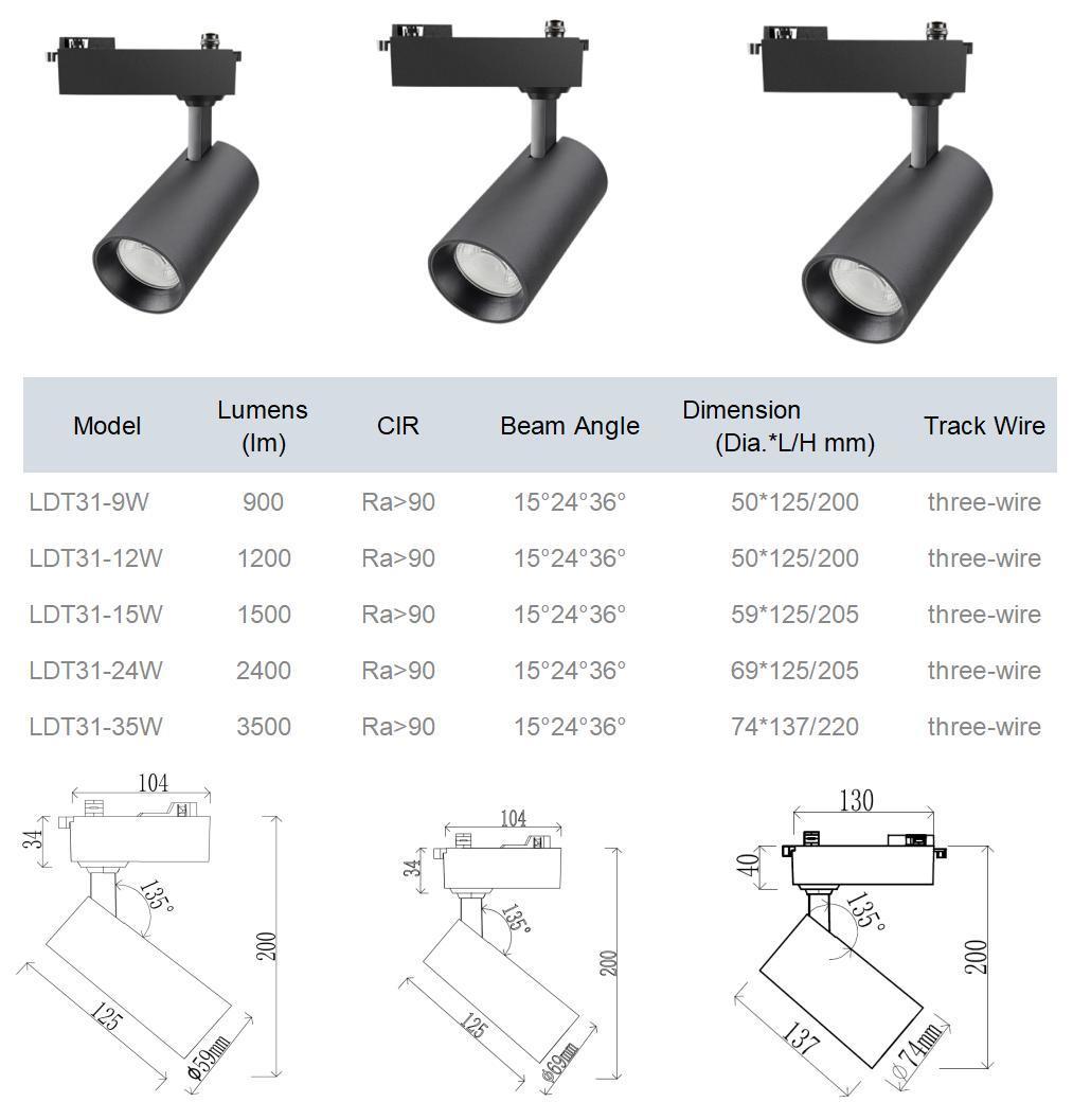 30W-35W CE Three Wires Ra97 COB LED Spot Track Light for Commercial Chain Store Shop and Wholesaller