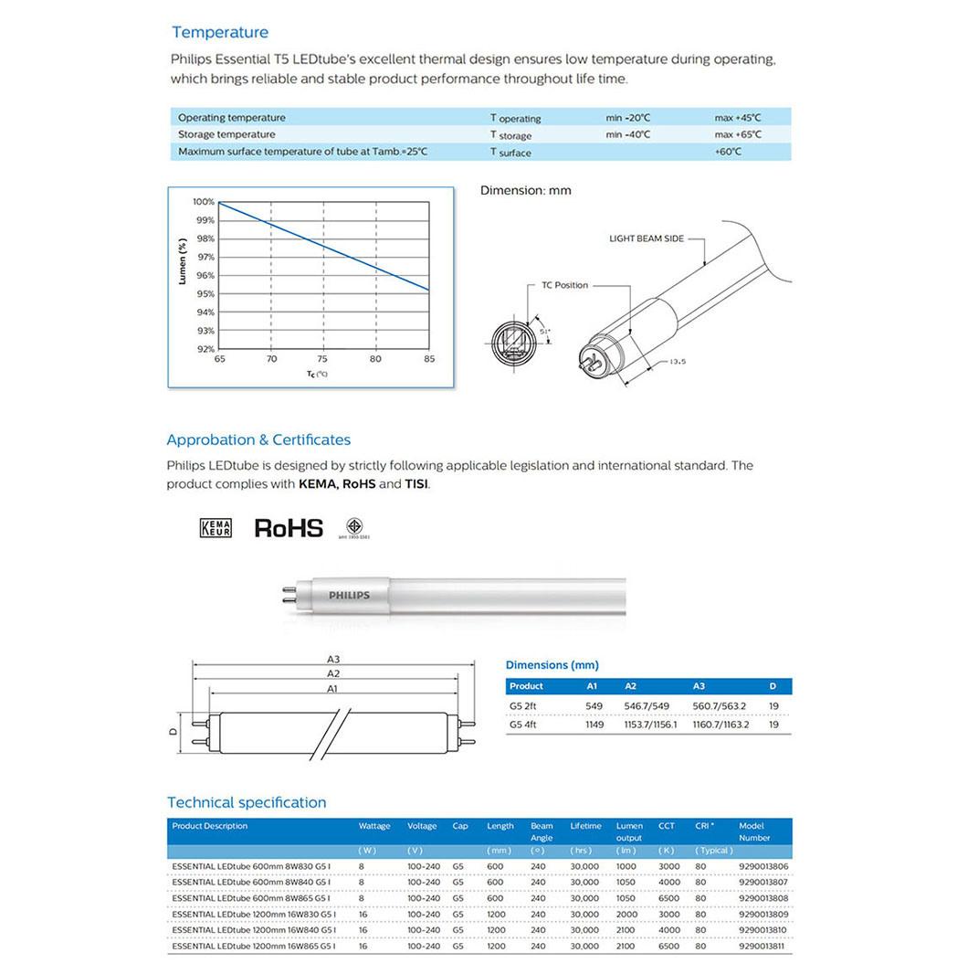 Essential 2FT 4FT 8W 16W G5 T5 LED Tube Light