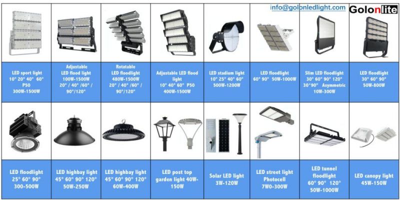 200lm/W Low Price 5 Years Warranty Dimmable Stadium Store Gym Sport Court Sensor UFO LED Industrial Lamp 100W 150W 200W LED High Bay Light for Warehouse