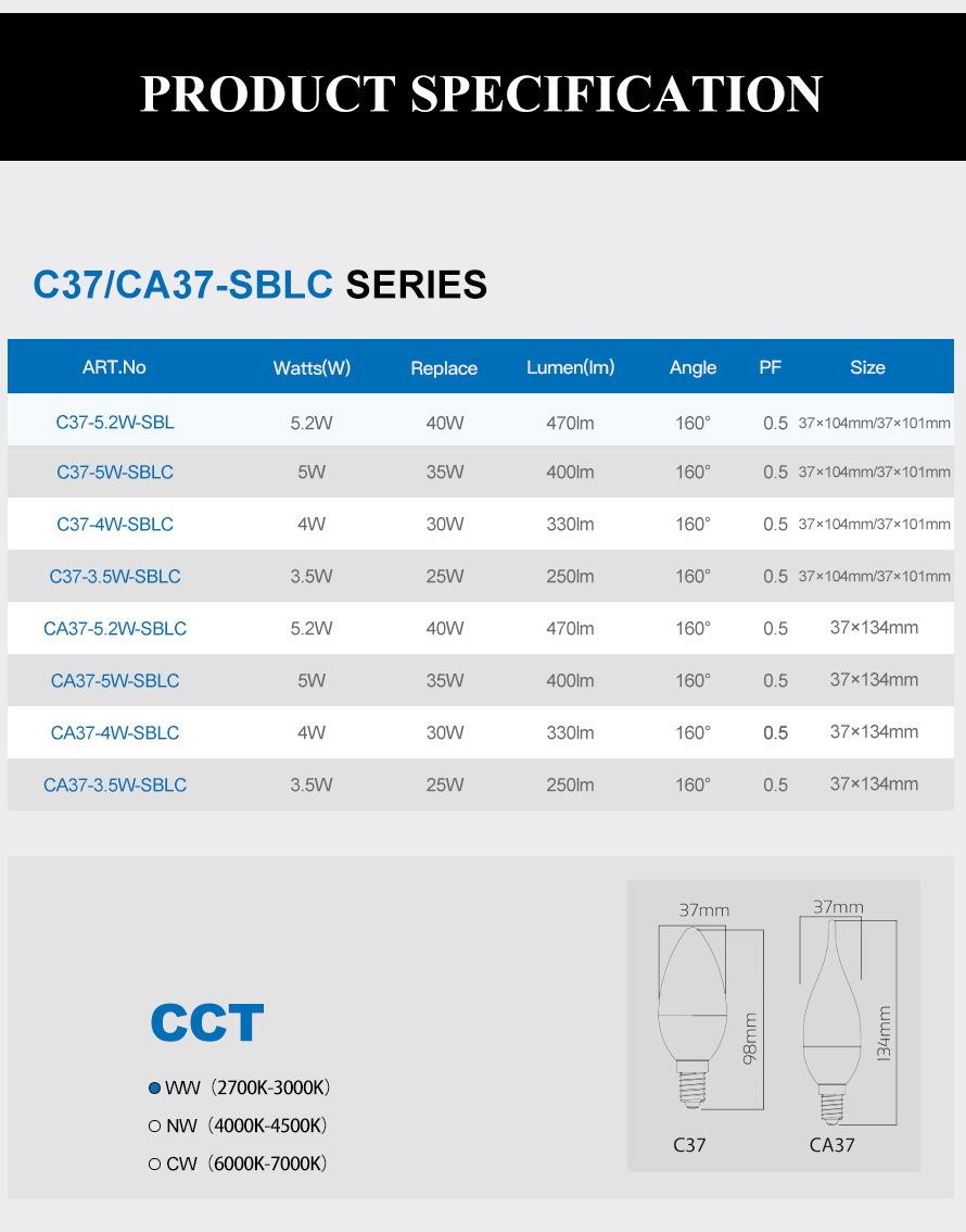 C37 LED Candle Bulb