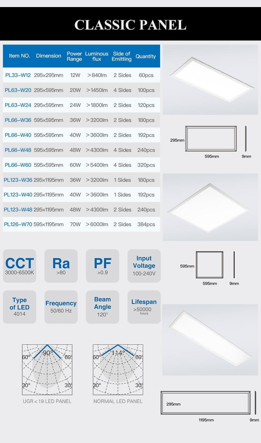 40W LED Panel Light (595*595/605*605mm)