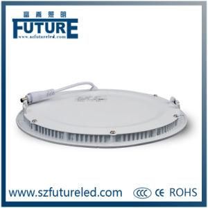 Super Slim Round 24W LED Backlight Panel for Commercial Use