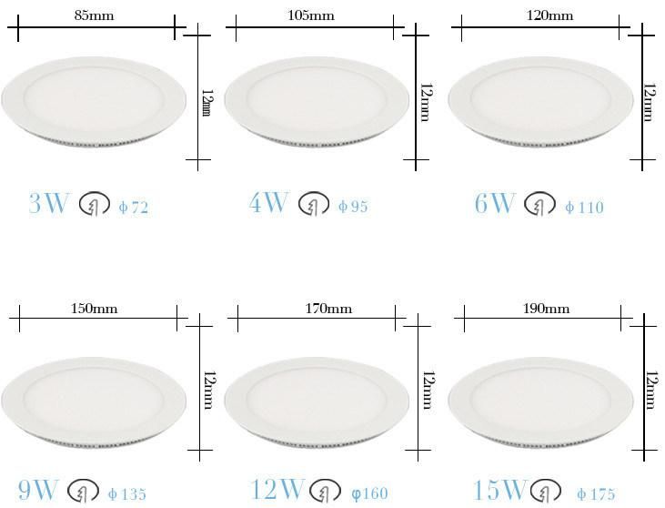 9W 12W Hot Sale Indoor Slim LED Panel Lamp Light