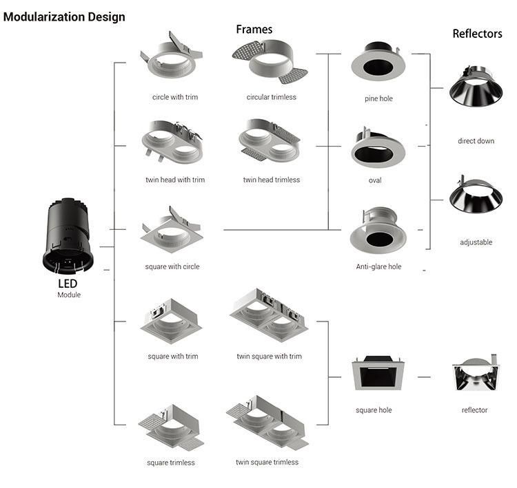 Multiple-Choice Easy Replacement Dimmable /Non-Dimmable Hotel LED Recessed Downlight