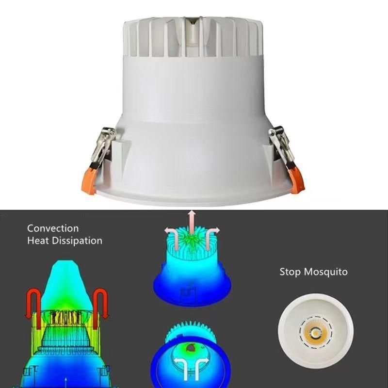 Indoor Recessed Fixed LED Downlight 70W Dimmable COB LED Downlight