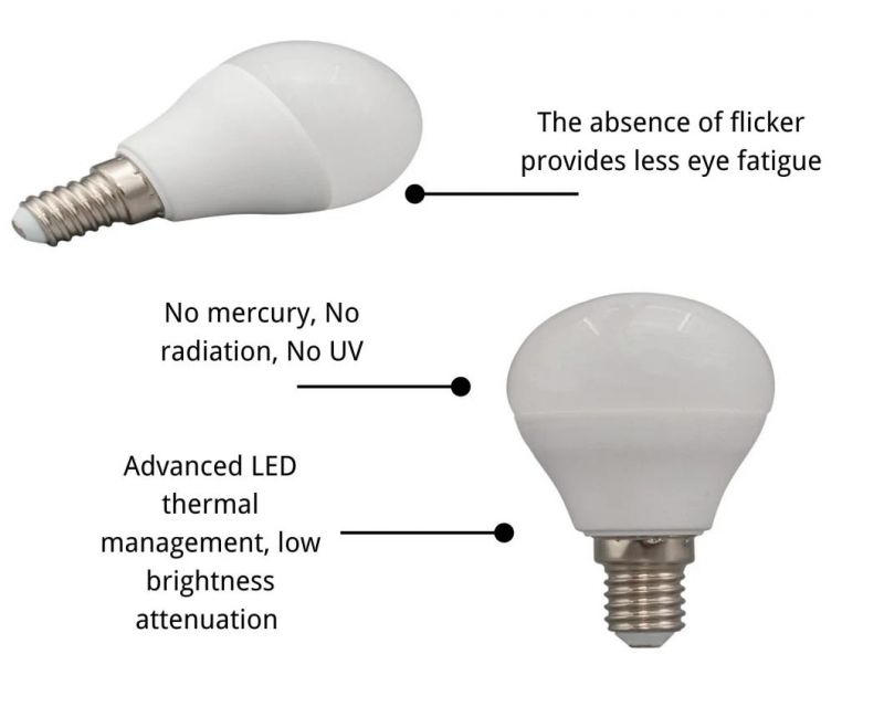 Ce RoHS Approved Energy Saving LED Lighting LED Bulb Lamp G45 8W LED Light Lamp SMD2835 E14 E27 Base