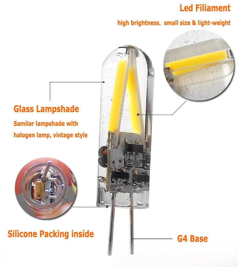 Glass 1 Watt Filament COB G4 LED Bulbs to UK USA