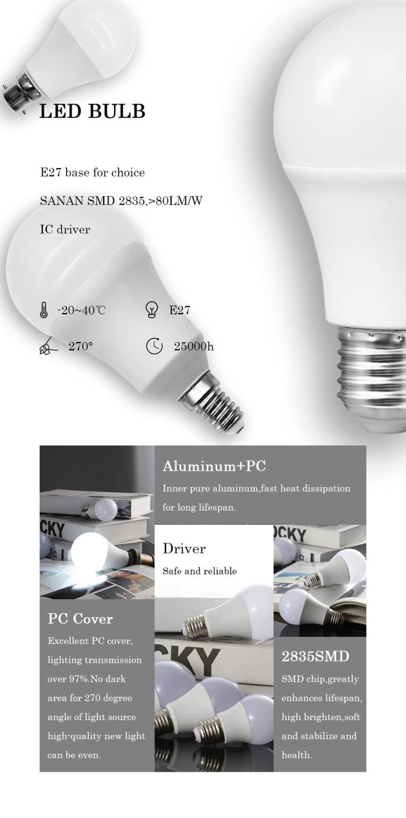 Industrial E27 40W LED Home Lighting LED Light Bulbs Cheap LED Rugby Bulb Bowling Shape&Linear IC Driver