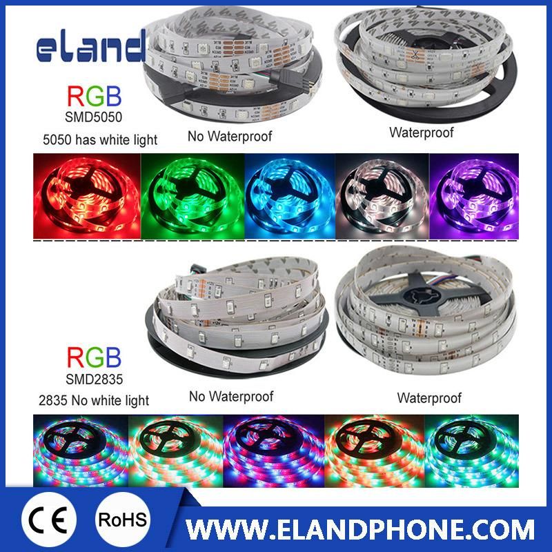 LED Strip, LED Strip