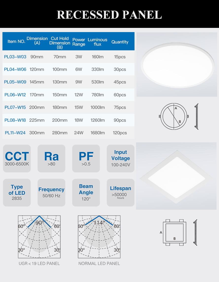 40W LED Panel Light (595*595/605*605mm)