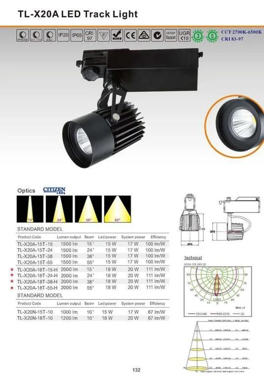 Citizen Chips High CRI 97 20W CE/RoHS 9W Dali Triac 1-10V Dimming LED Module Track Light