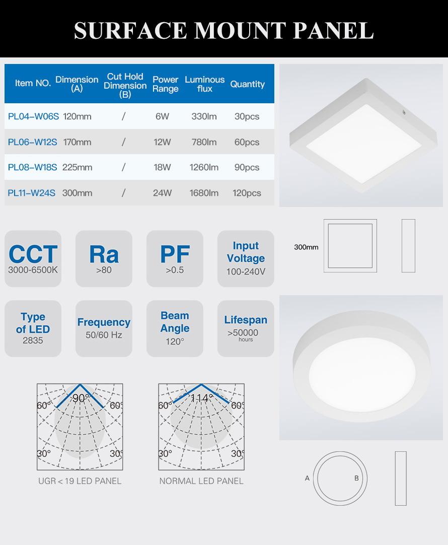 45W 595*595mm/60*60cm LED Panel Light