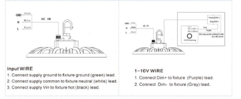 Factory Price 100W 150W 200W UFO Industrial LED High Bay Light