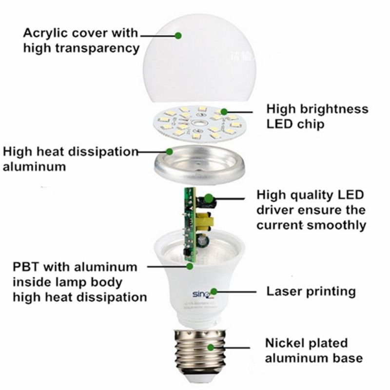 12W A60 LED Bulb Light E27 B22 Cap
