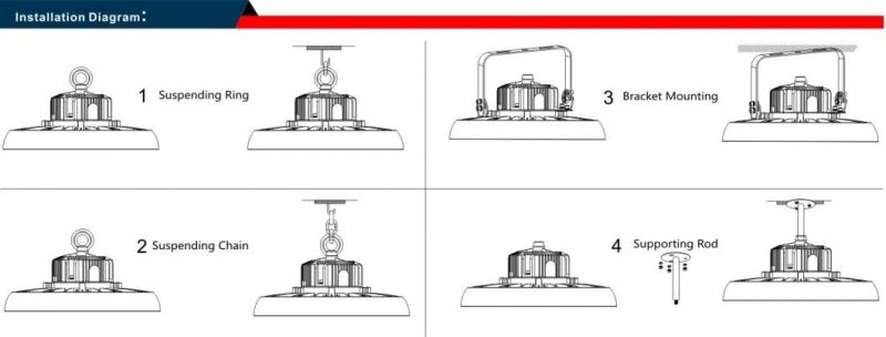 50W/80W/100W/120W/150W/200W/300W/400W/500W/600W/1000W/1500W LED High Bay Light with TUV/GS/CB/SAA/UL/Dlc Approved