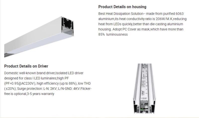 2FT LED Linear Line Tube Lighting for Shop