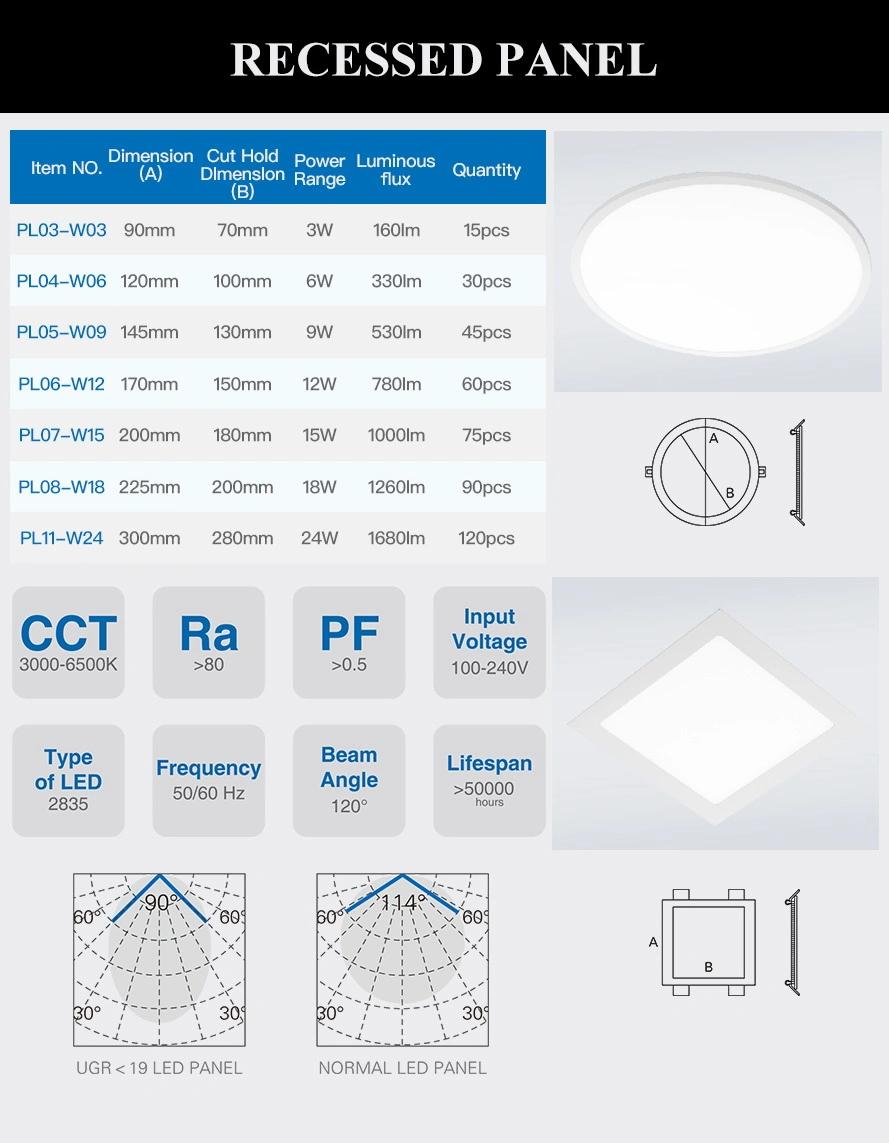 6W LED Panel Light 120*120*16mm