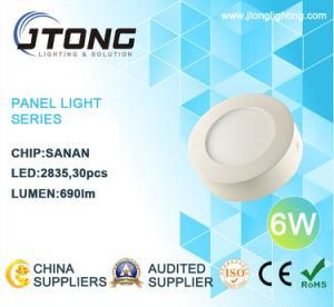6W Surface LED Panel Light with CE RoHS (SLS-6W)