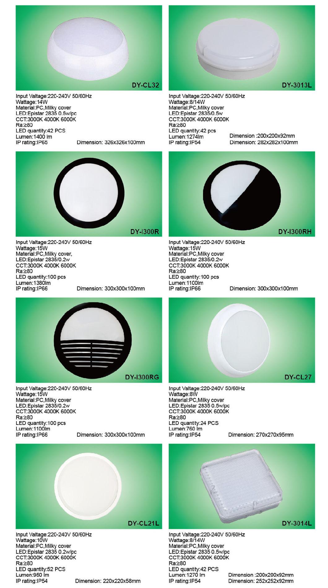 Round White LED Ceiling Light IP66 LED Ceiling Panel Light