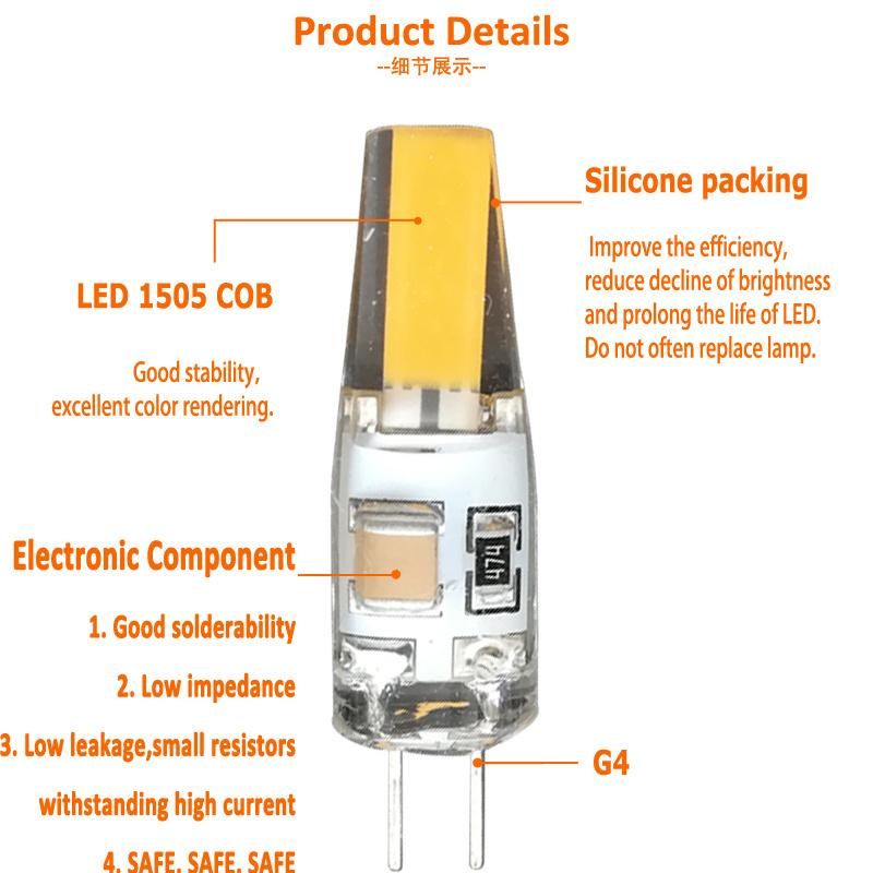 G4 LED Lamp 1505COB 2W 120V 127V 220V LED Bulb Replace 20W Halogen Lamp