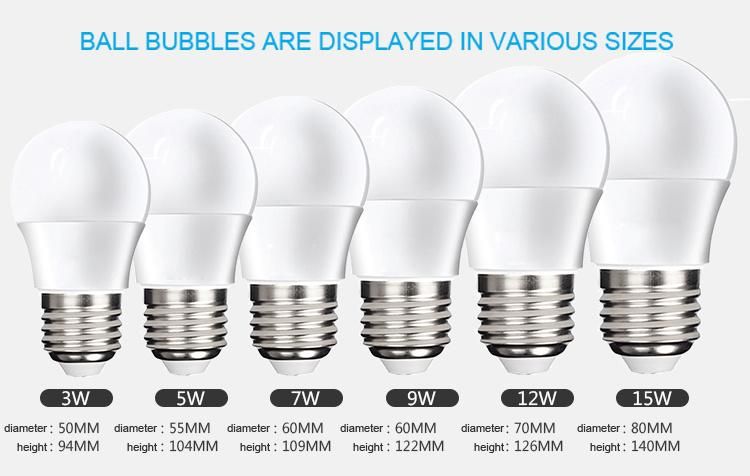 12V 24V DC 5W LED Bulb