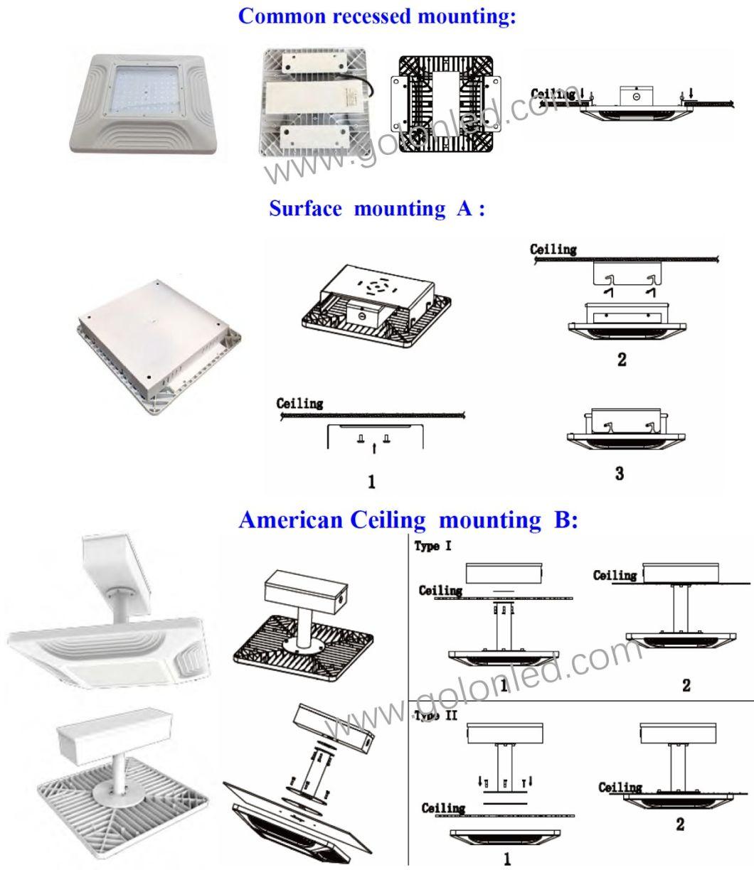 60W 80W 100W 120W 150W LED Canopy Light